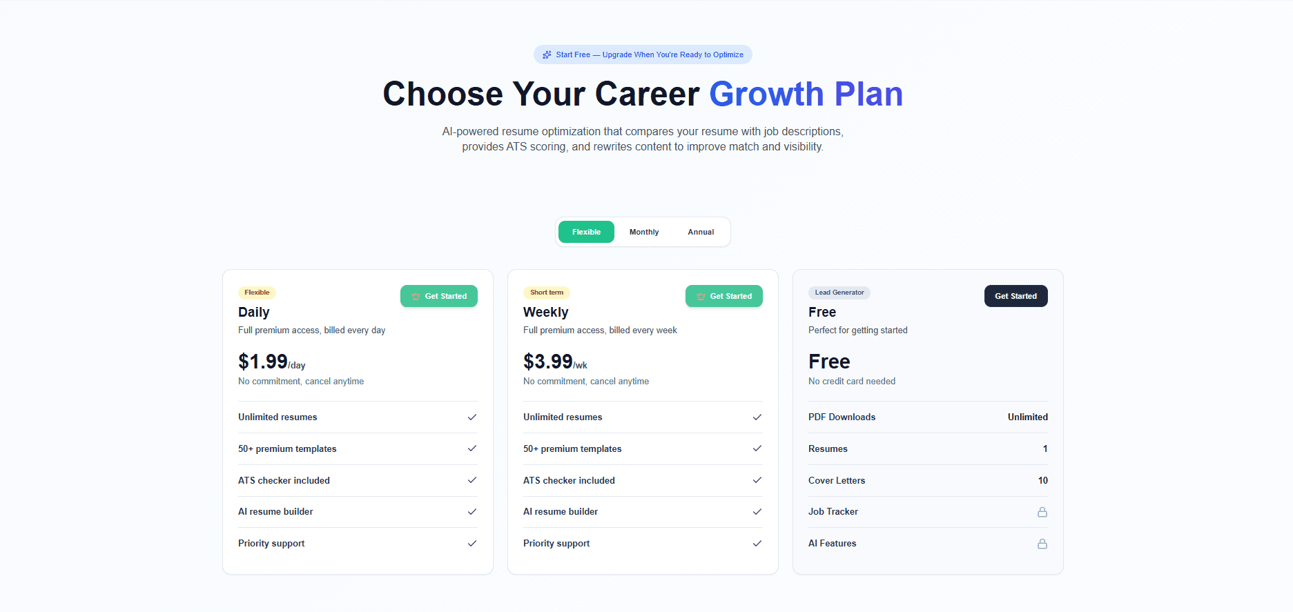 SoundCV flexible pricing options