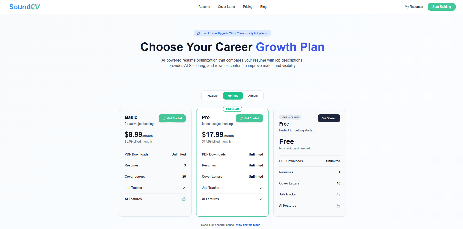 SoundCV monthly pricing