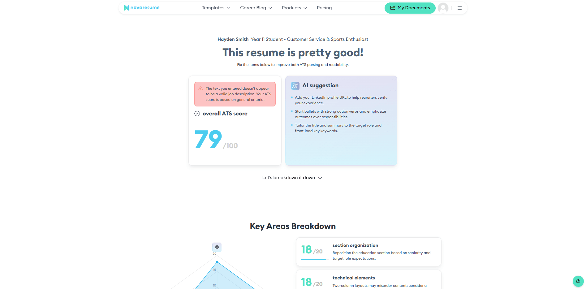 Novoresume ATS checker score result