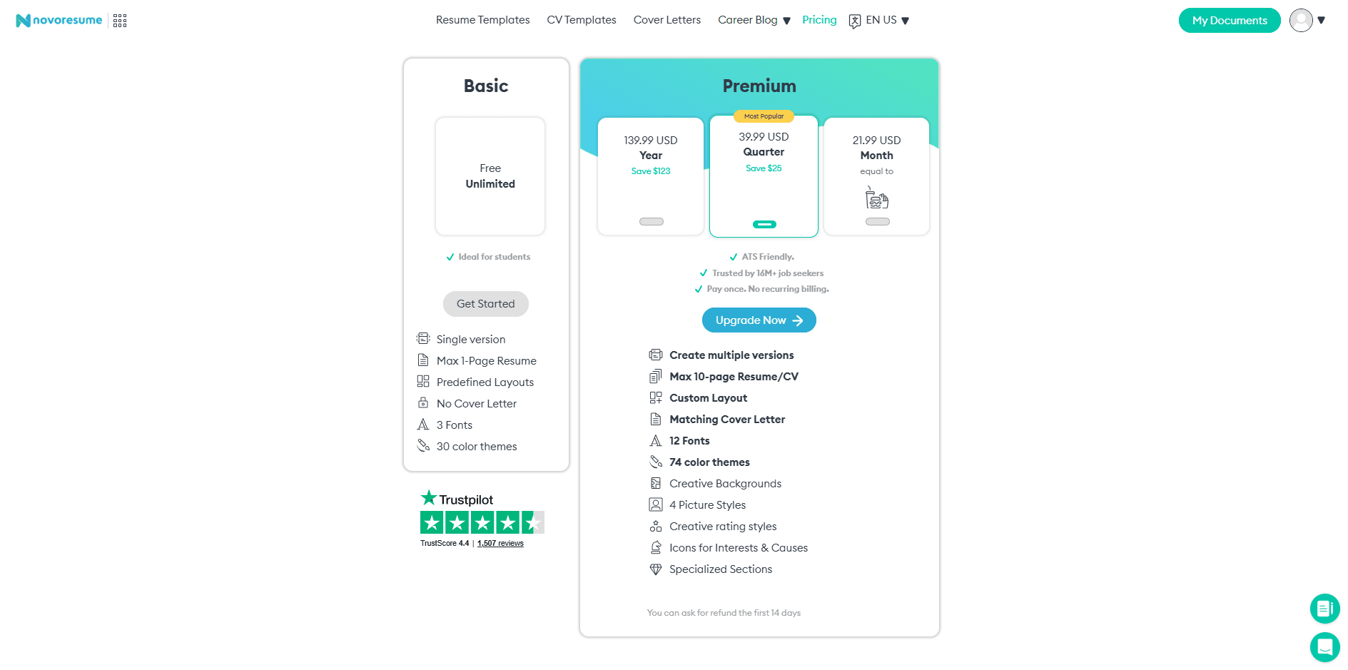 Novoresume pricing page 2026